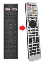 Alternatieve Strong SRT32HC4433 - SRT40FC4433 - SRT43UC64..., Audio, Tv en Foto, Afstandsbedieningen, Verzenden, Nieuw