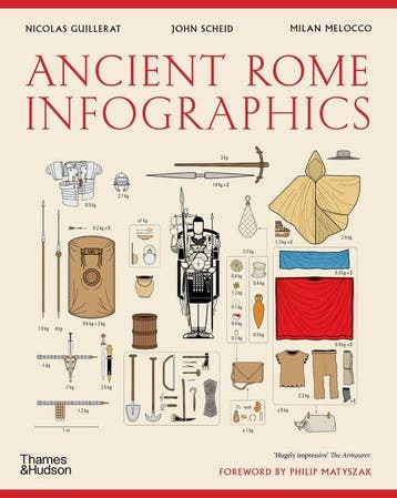 9780500299036 Ancient Rome: Infographics, Boeken, Verzenden, Nieuw, Nicolas Guillerat