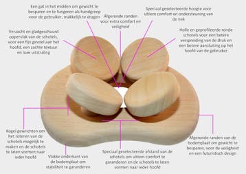 HaLu hoofdsteun rond, Verzenden, Nieuw