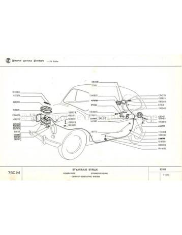 1972 ZASTAVA 750M ONDERDELENCATALOGUS