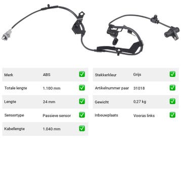 ABS-sensor Toyota 4 Runner 2.7 4WD (N18) Van 1995-11 tot 200, Verzenden, Nieuw, Toyota