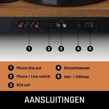 Platenspeler met Bluetooth - Twee externe Speakers - Auto-st, Verzenden, Zo goed als nieuw