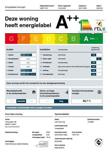 Te huur: Appartement Hickorylaan in Utrecht, Utrecht, Appartement, Utrecht