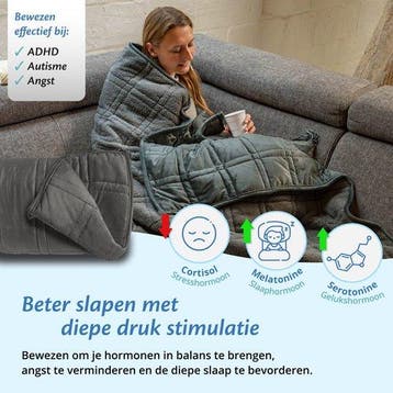 2dekans | EL Life Verzwaringsdeken 9 kg - Fluweel & Sherpa, Huis en Inrichting, Slaapkamer | Beddengoed, Ophalen of Verzenden