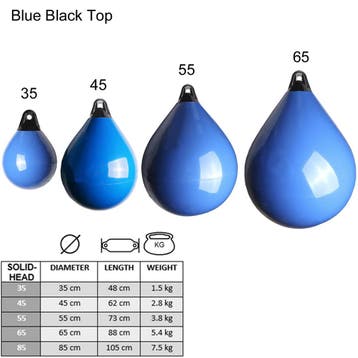 Bolfender Blauw, Watersport en Boten, Ophalen of Verzenden, Nieuw