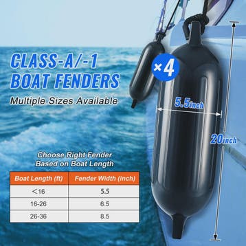 Opblaasbare Bootfender met Ribbels - Marine & Jachthaven Bes, Verzenden, Nieuw