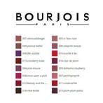 Bourjois - Rouge Fabuleux Lipstick - 17 BEIGE AU LAIT, Ophalen of Verzenden, Nieuw, Lippen, Make-up