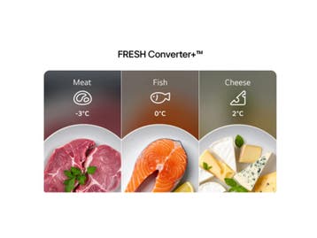 LG GBBSJ1CCPY - Koelvriescombinatie - Total No Frost - RVS, Verzenden, Zo goed als nieuw