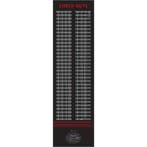 PSV Dartmat Checkouts - 285 x 79 cm (Dart Mat), Ophalen of Verzenden, Nieuw, Overige typen
