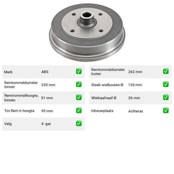 Remtrommel Achteras Volkswagen Karmann Ghia, Verzenden, Nieuw, Volkswagen
