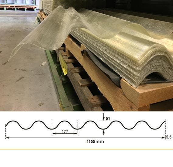 Golfplaat hagelbestendig F 177/51 244x110 cm, Doe-het-zelf en Verbouw, Glas en Ramen, Verzenden