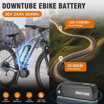 Varstrom E-bike Batterij 36V/48V/52V - 20Ah/30Ah - Hailong -, Verzenden, Nieuw