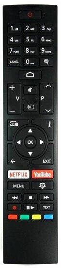 Nikkei NH3225ANDROID / NF3235ANDROID / NL24MANDROID afsta..., Verzenden, Nieuw