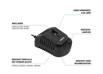 2dekans | 20V Snellader 4.0A – 86W – Voor VPower Accu, Ophalen of Verzenden, Zo goed als nieuw