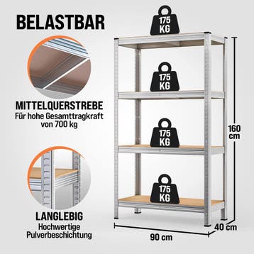Stellingkast 160x90x40cm max 700kg (Kasten, Interieur), Verzenden, Nieuw