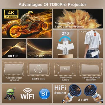 ThundeaL TD80Pro 4K Android Full HD Projector - Mini Beam me, Verzenden, Nieuw