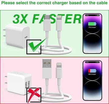 USB-C Oplader – Geschikt voor iPhone 14/13/12/11/XR/XS/8 –, Telecommunicatie, Mobiele telefoons | Telefoon-opladers, Ophalen of Verzenden