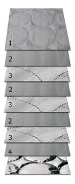 HTD Raamisolatie Ducato 5/Jumper/Boxer >06/2006 Achterdeuren, Ophalen of Verzenden, Nieuw