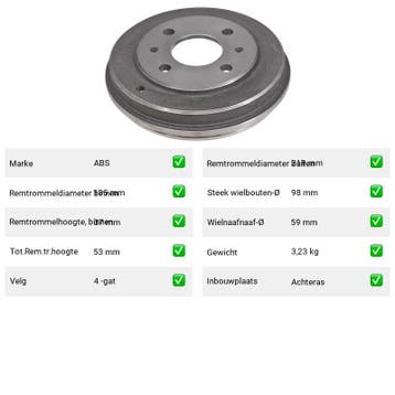 Remtrommel Achteras FIAT Palio – AutopartsOnline.nl, Verzenden, Nieuw, Fiat