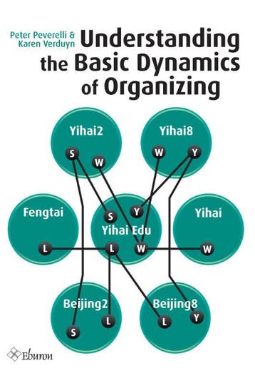Understanding the basic dynamics of organizing - Karen, Verzenden, Zo goed als nieuw, Karen Verduyn