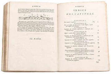 Sabbatini - Musicali Numeriche - 1799