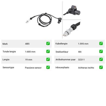 ABS-sensor Achteras rechts Smart Fortwo 0.7 (2004-2007), Verzenden, Nieuw, Smart