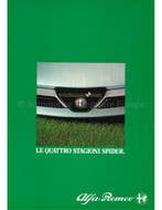 1983 ALFA ROMEO SPIDER BROCHURE ITALIAANS, Boeken, Auto's | Folders en Tijdschriften, Nieuw, Alfa Romeo, Author
