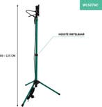 2dekans | VONROC Led werklamp 2x 20W – 3200 lumen – In, Ophalen of Verzenden, Zo goed als nieuw