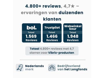 Vibrix PureFlow70 - Luchtreiniger - 468m³/u - HEPA +, Verzenden, Zo goed als nieuw