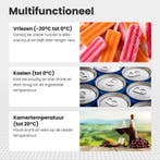 2dekans | Auronic Elektrische Compressor Koelbox - 30.4L -, Caravans en Kamperen, Koelboxen, Ophalen of Verzenden, Zo goed als nieuw