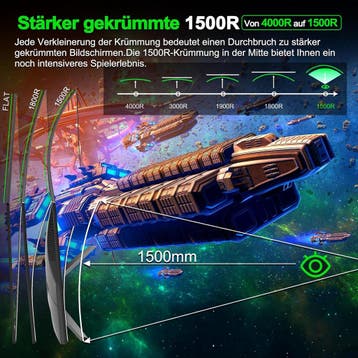 Gaming Monitor - Beeldscherm computer - 27 inch - Curved - 1, Verzenden, Zo goed als nieuw