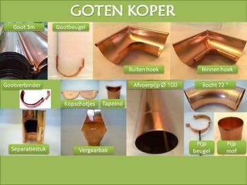 ++ Dakgoot zonder solderen | Zink  koper | Zelf monteren ++, 2 tot 4 meter, Nieuw, Ophalen of Verzenden, Zink