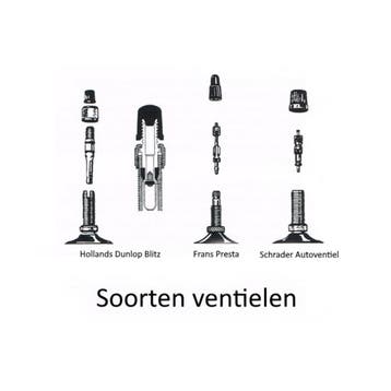 Falkx Fietspomp met manometer - Geschikt voor alle ventie..., Ophalen of Verzenden, Nieuw, Band