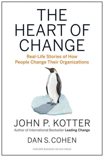 9781422187333 Heart Of Change | Tweedehands, Verzenden, Zo goed als nieuw, John P Kotter