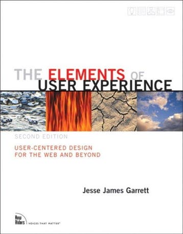 9780321683687 Elements Of User Experience | Tweedehands, Verzenden, Gelezen, Jesse James Garrett