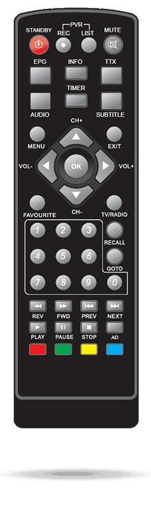 Rebox extra afstandsbediening voor RE-2400 DVBT2 ontvanger, Audio, Tv en Foto, Afstandsbedieningen, Ophalen of Verzenden, Nieuw