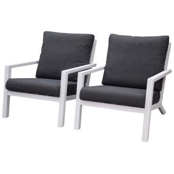 Malaga lounge balkonset 2 delig wit aluminium, Ophalen of Verzenden, Nieuw, Aluminium