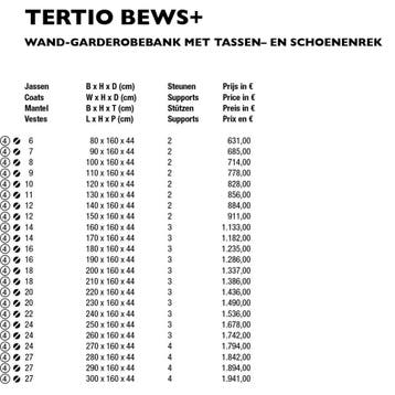 Functionals Tertio BEWS+ wand-garderobebank met tassen- en, Verzenden, Nieuw in verpakking