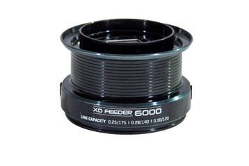 Ultimate XD Feeder Reservespoel 6000, Verzenden, Nieuw, Molen