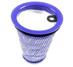 Dyson Big Ball motor filter 967371-01, Ophalen of Verzenden, Nieuw