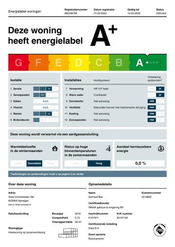 Te huur: Appartement Irene Vorrinkstraat in Nijmegen, Gelderland, Nijmegen, Appartement