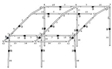 Dorema Frame Quattro Staal 25mm 380-430 EG, Nieuw