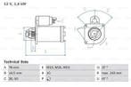 Startmotor / Starter FORD TOURNEO CONNECT (1.8 TDCi /TD..., Ophalen of Verzenden, Nieuw