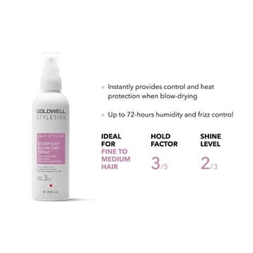 Goldwell StyleSign Everyday Blow-dry Spray, Verzenden, Nieuw
