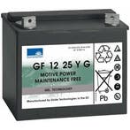 Sonnenschein GF-Y Gel VRLA accu | GF12-025YG | 12V 28Ah, Ophalen of Verzenden, Nieuw