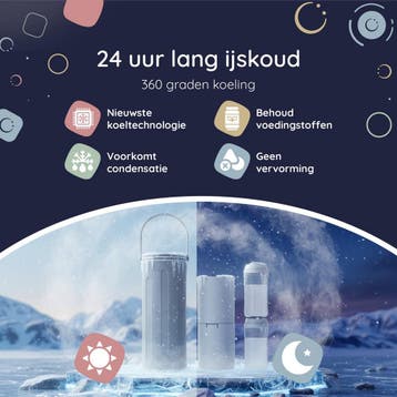 2dekans | Numsy MilkPod Cooling Tubes - Baby - Incl.2x350ml, Ophalen of Verzenden, Zo goed als nieuw