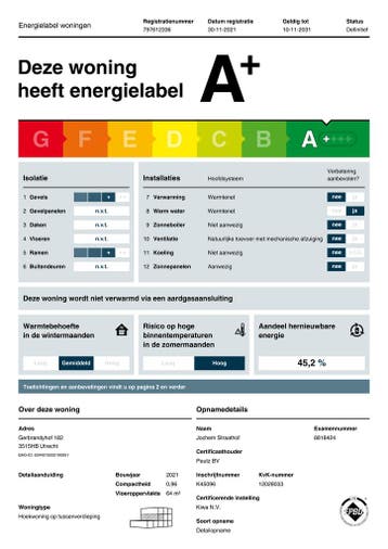 Te huur: Appartement Gerbrandyhof in Utrecht, Utrecht, Appartement, Utrecht