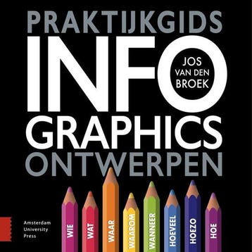 9789463722964 Praktijkgids infographics ontwerpen, Boeken, Verzenden, Zo goed als nieuw, Jos van den Broek