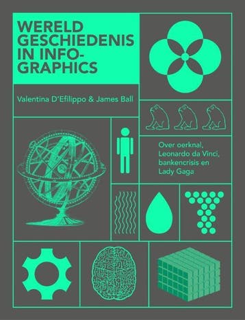 Wereldgeschiedenis in infographics - James Ball, Verzenden, Zo goed als nieuw, James Ball