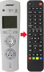 Bose LIFESTYLE ROOMMATE afstandsbediening, Verzenden, Nieuw